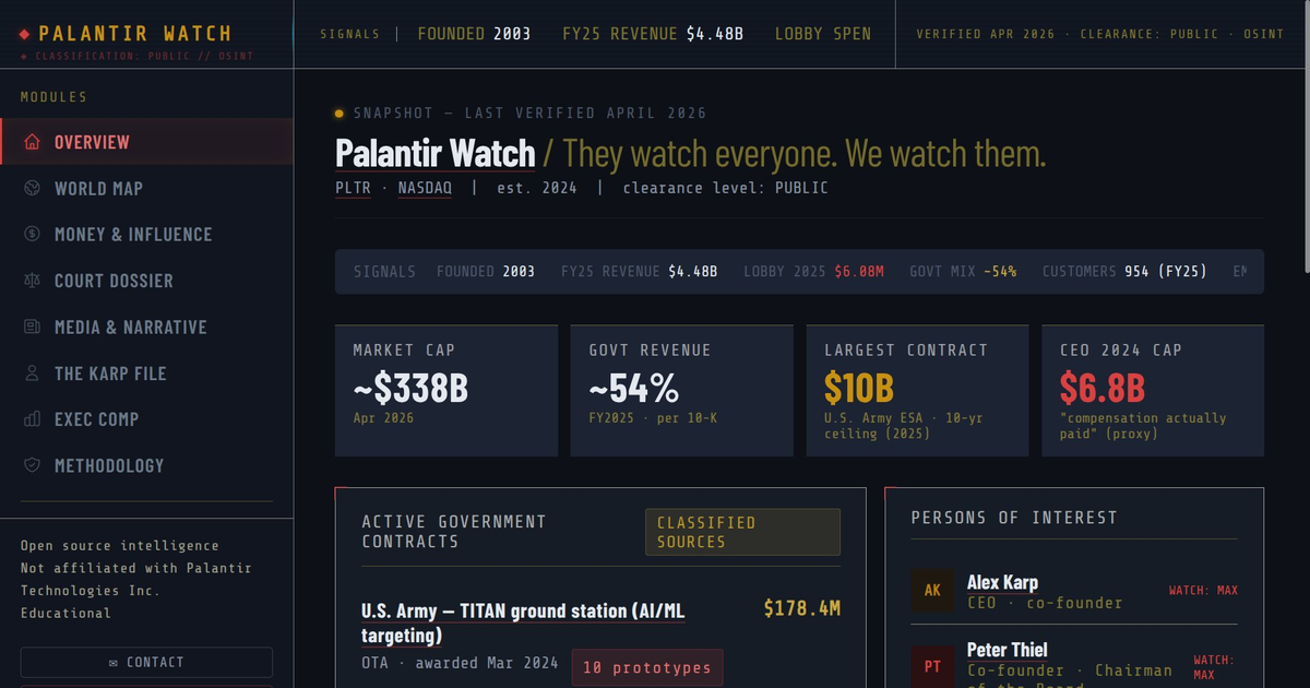 palantirwatch.org image